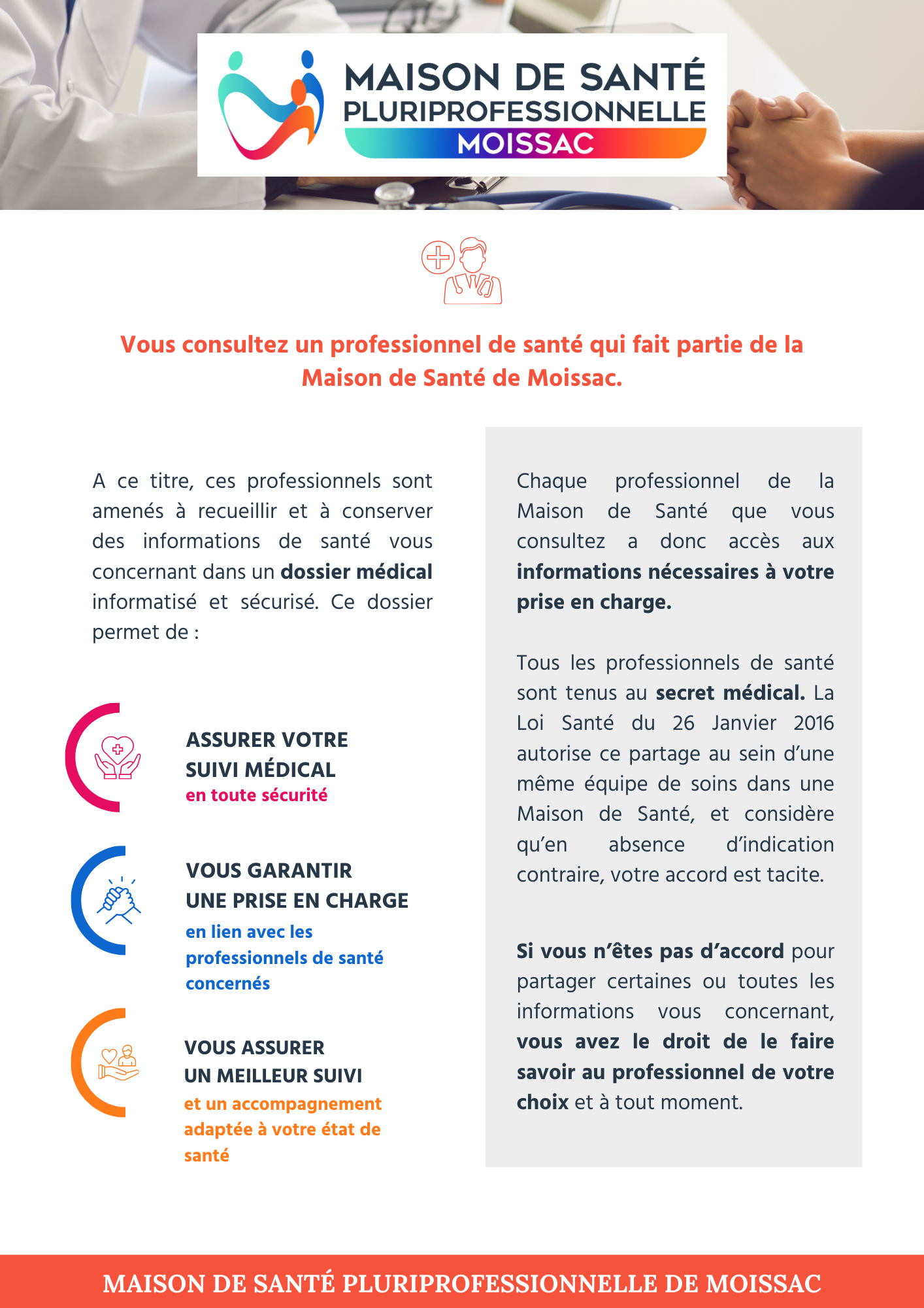 Partage des données MSP Moissac